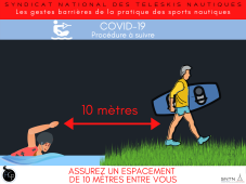 Distance pratique.png